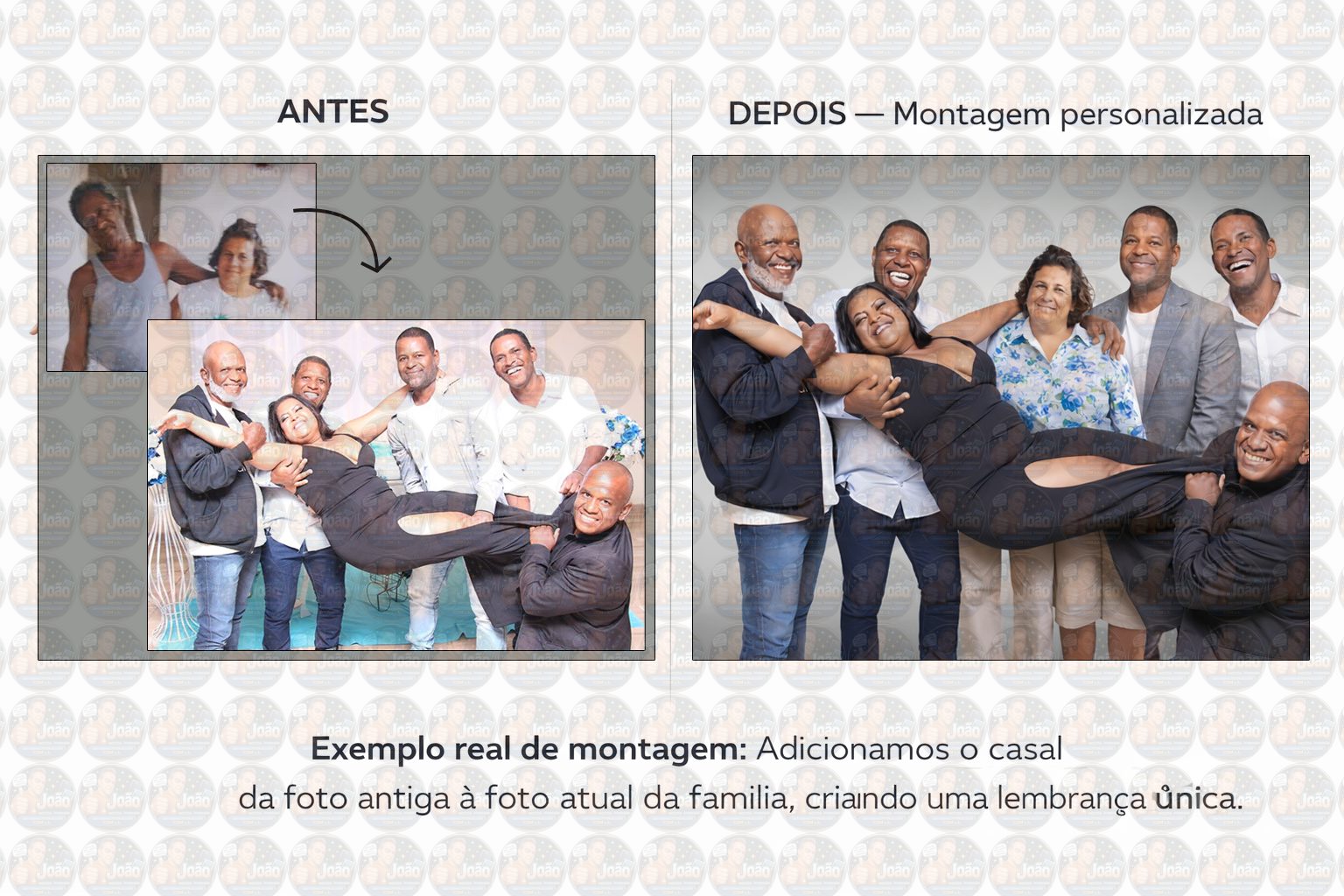 Montagem de Fotos Antigas e Atuais | Reúna Toda a Família em Uma Única Foto